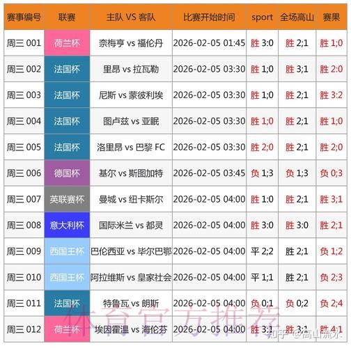 世界杯预测开户全站