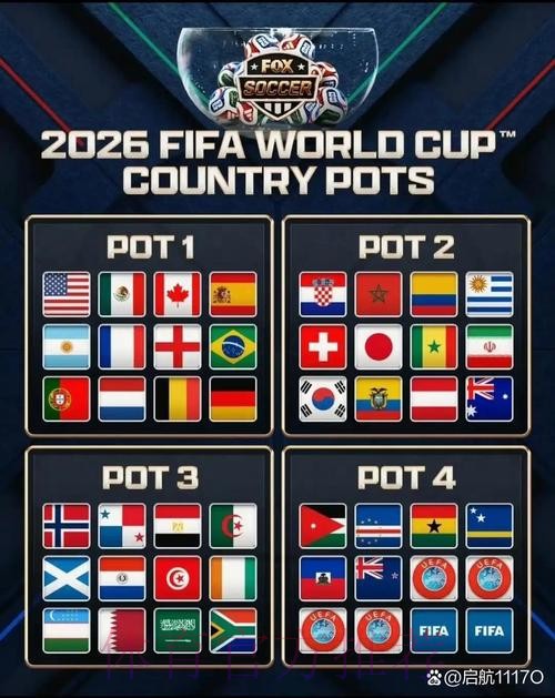 2026世界杯外围平台官方 2026世界杯外围平台官方
