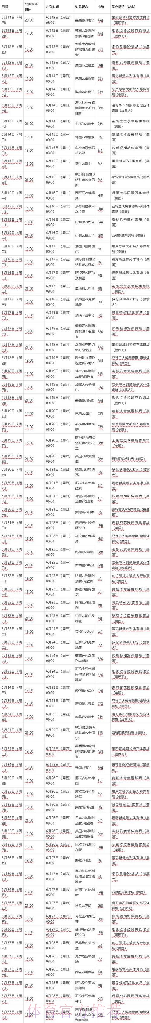 2026世界杯比分最新最新网址 2026世界杯比分最新最新网址