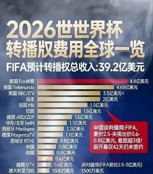 世界杯盘口稳定官方 世界杯盘口稳定官方
