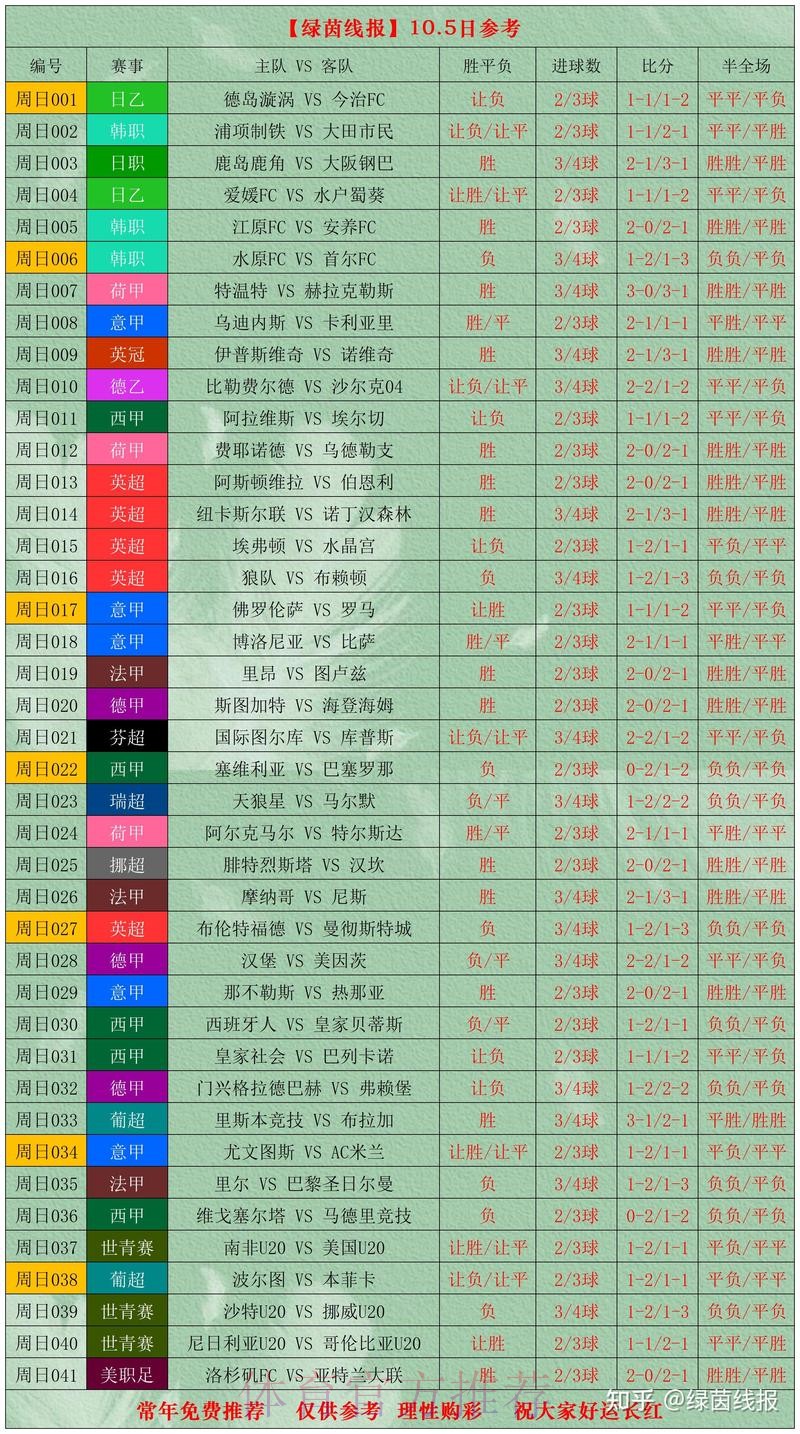 世界杯比分高清全站 世界杯比分高清全站